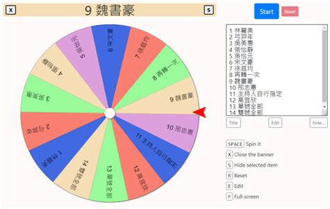 線上羅盤|隨機抽籤輪盤